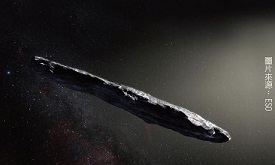星際小行星造訪太陽系