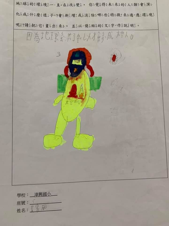 未來人類長什麼樣子？