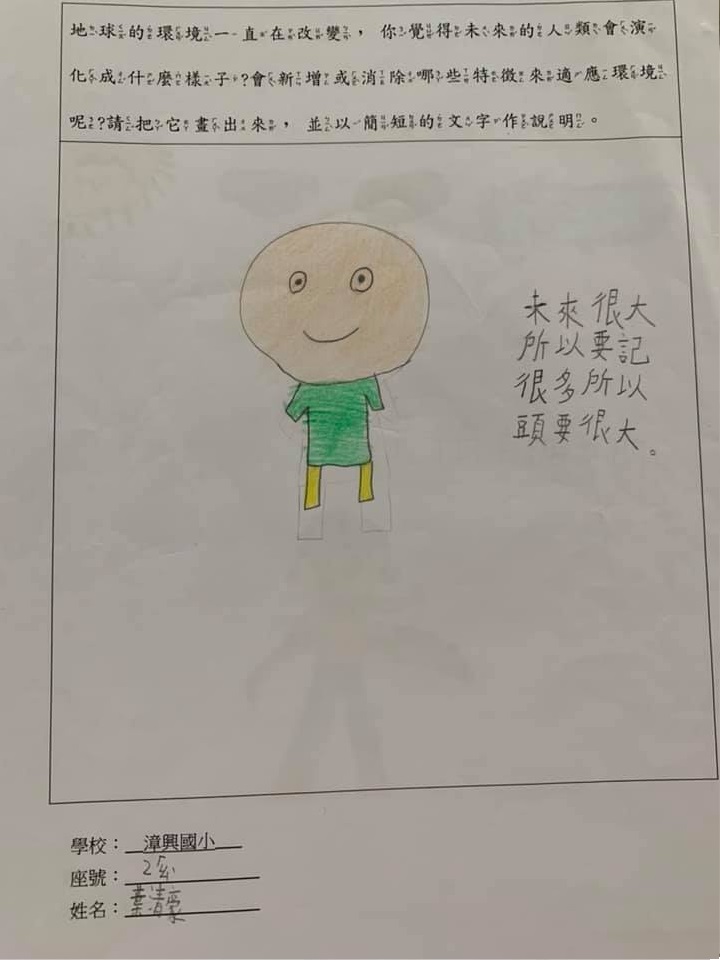 未來人類長什麼樣子？
