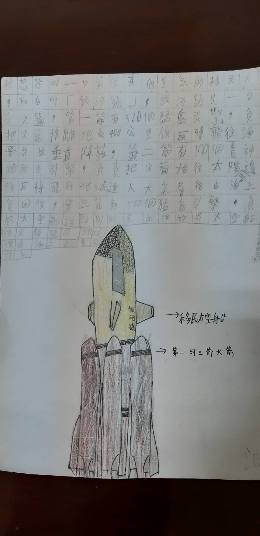 火箭發明家